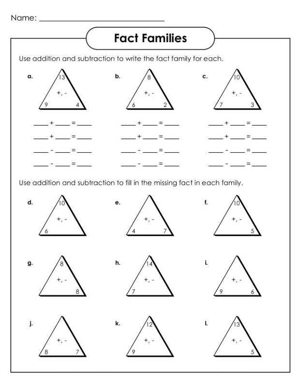 First Grade Fact Family Worksheets | Activity Shelter