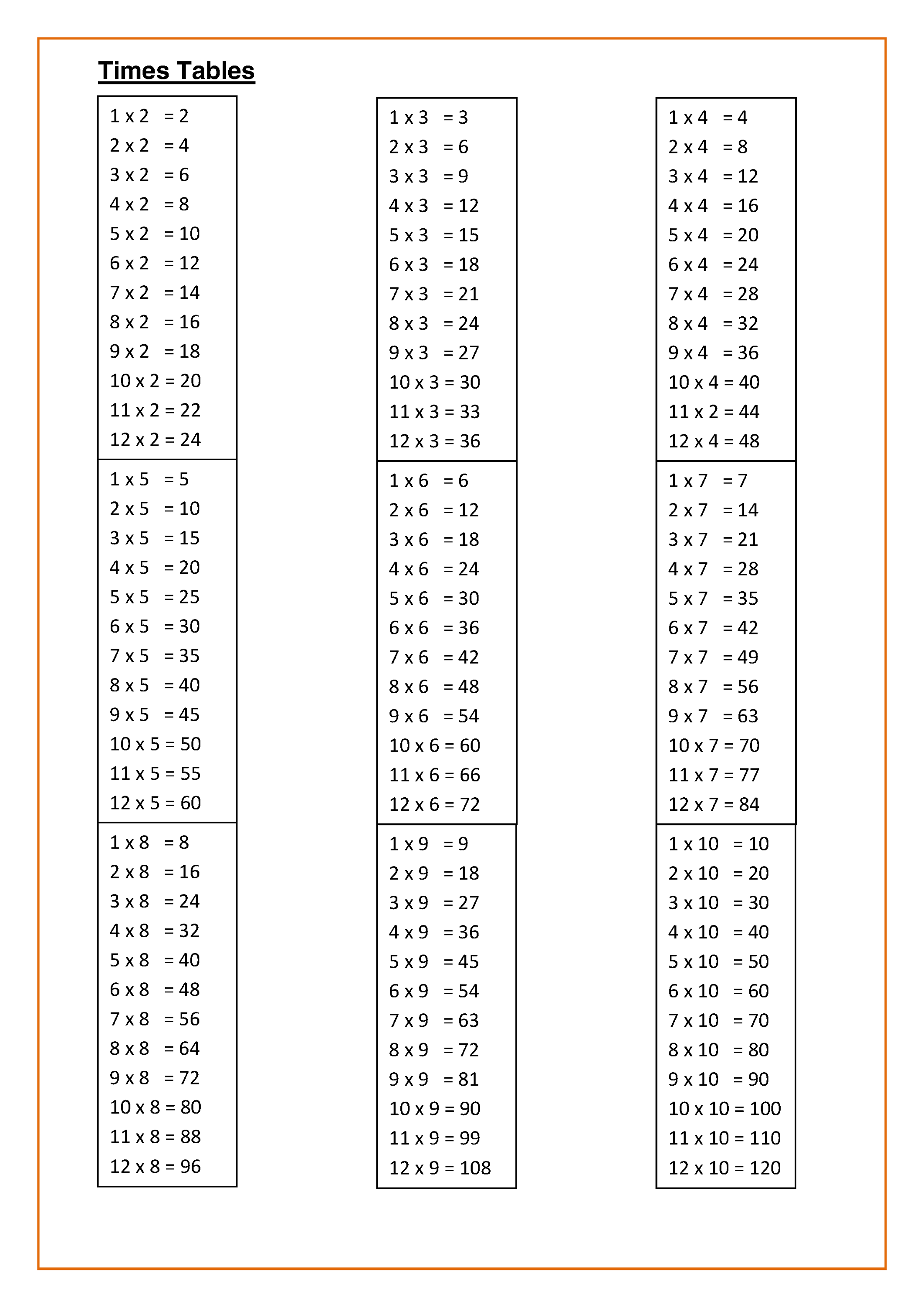 time tables chart printable