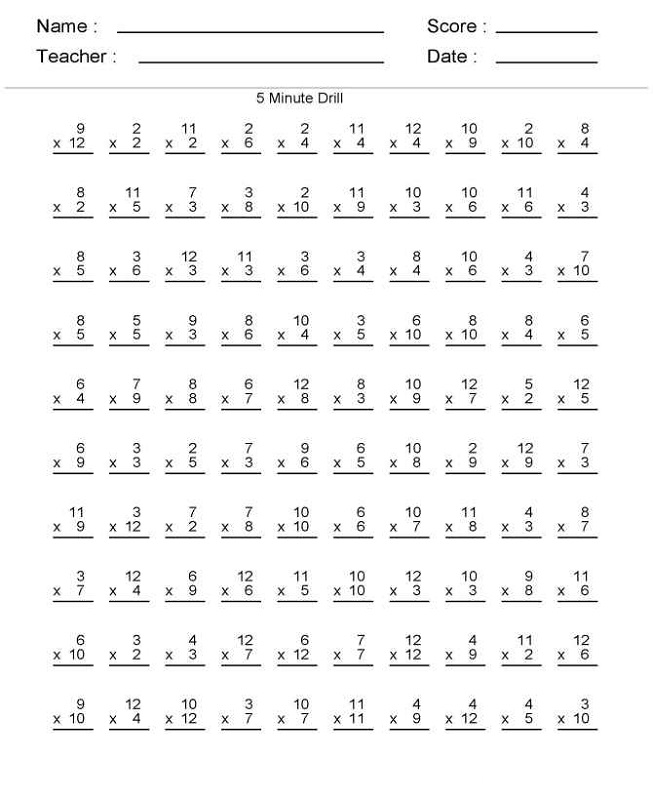 Multiplication Times Table Worksheets 1 12