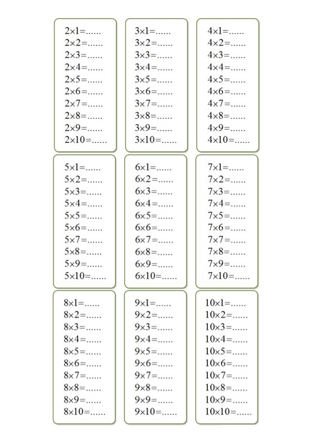 times table worksheets 1-12 for kids