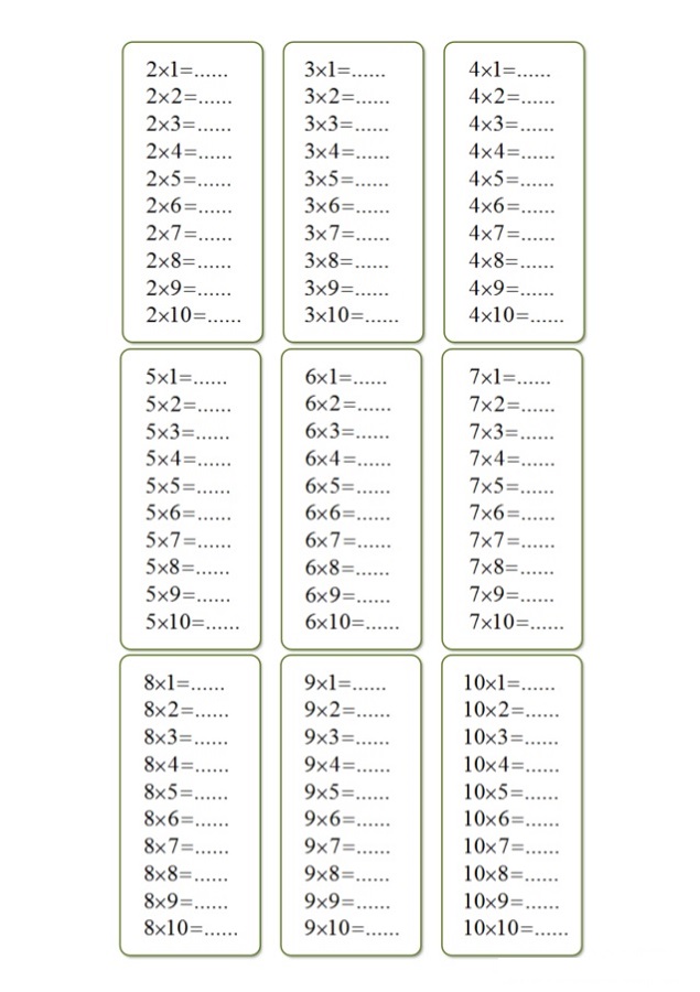 Times Table Worksheets 1-12 | Activity Shelter