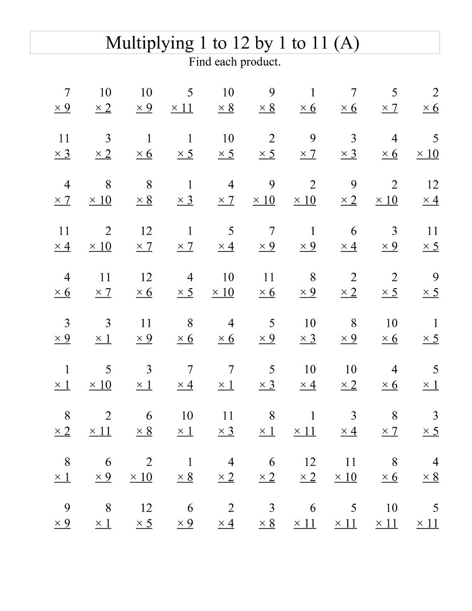 Multiplication Tables 1 12 Printable Worksheets Free