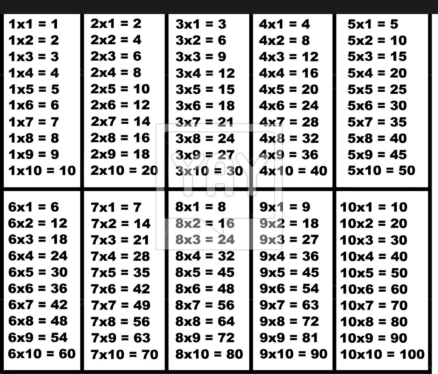 times tables 1-100 black