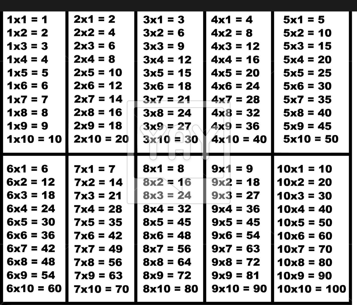 Times Table Chart Up To 1 100