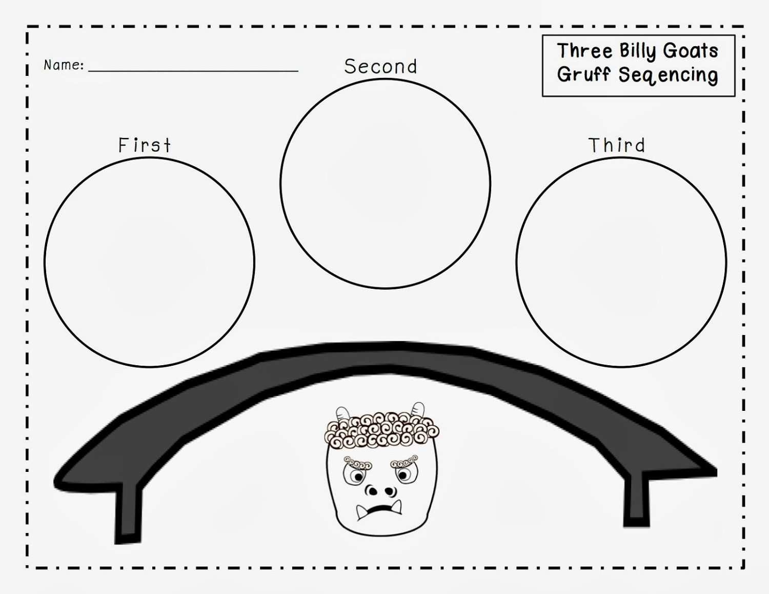 the three billy goats gruff activities sequencing