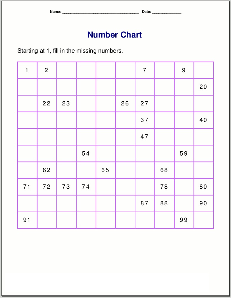 primary maths worksheets printable chart