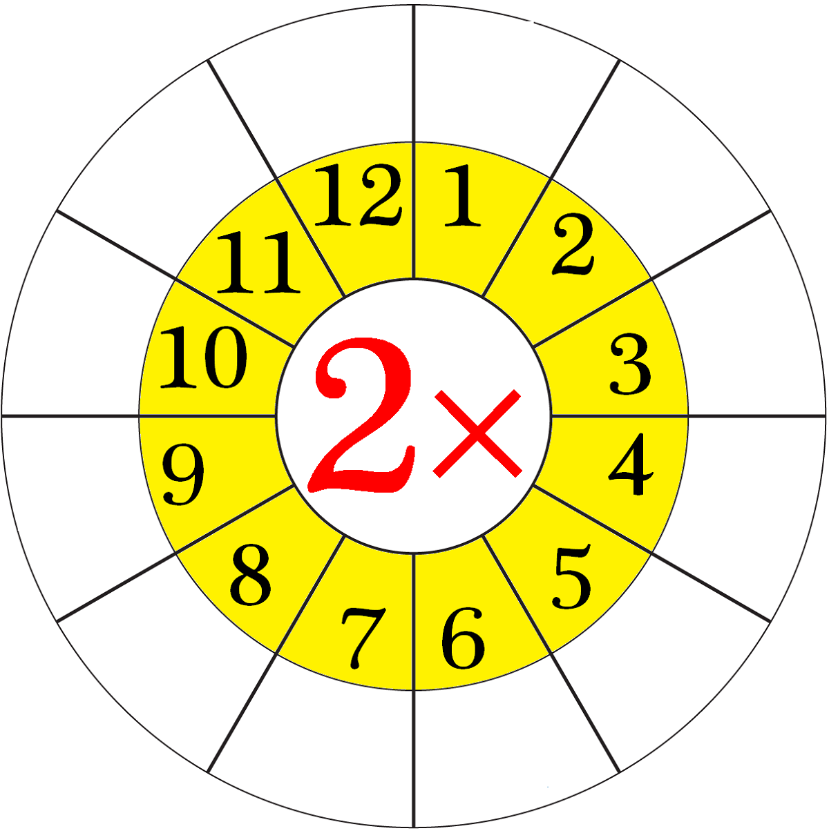 two times table worksheet page