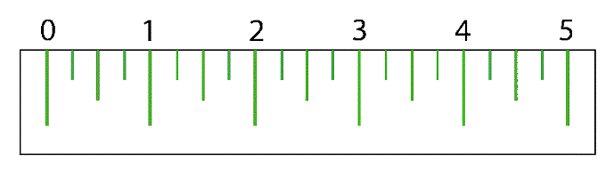 printable ruler