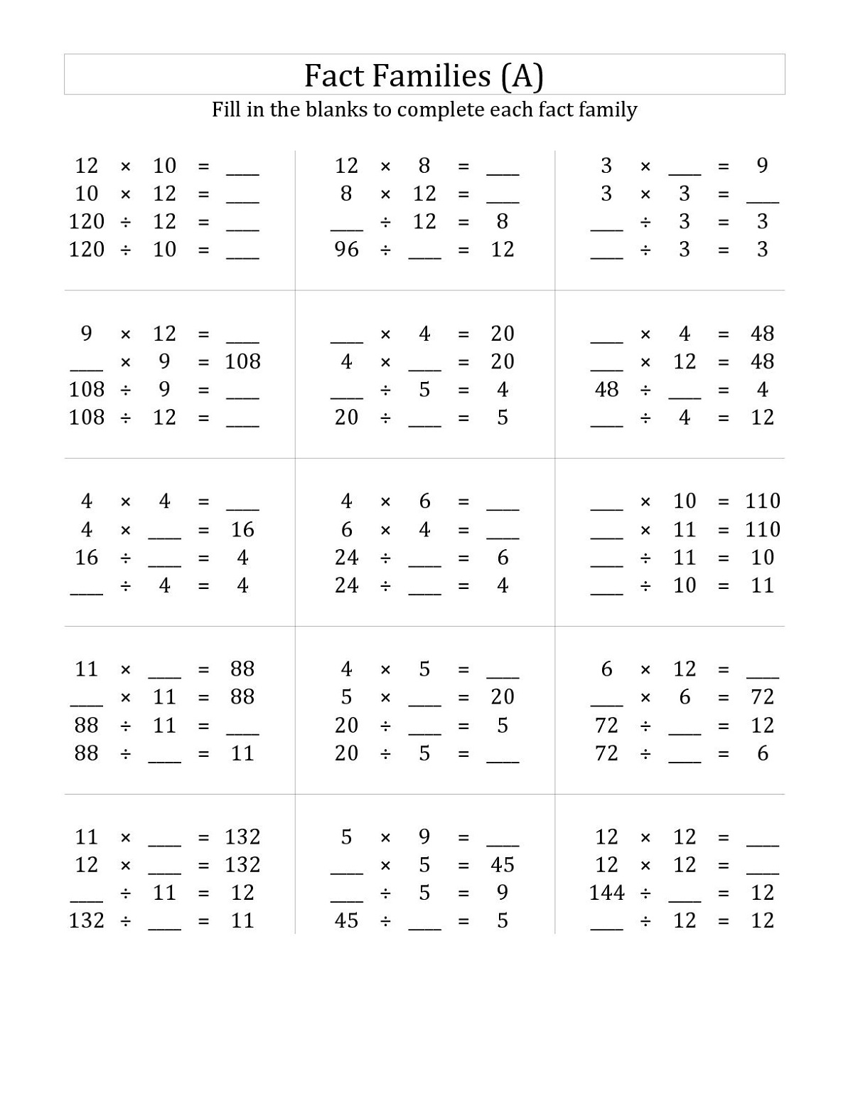 Family of facts multiplication and division
