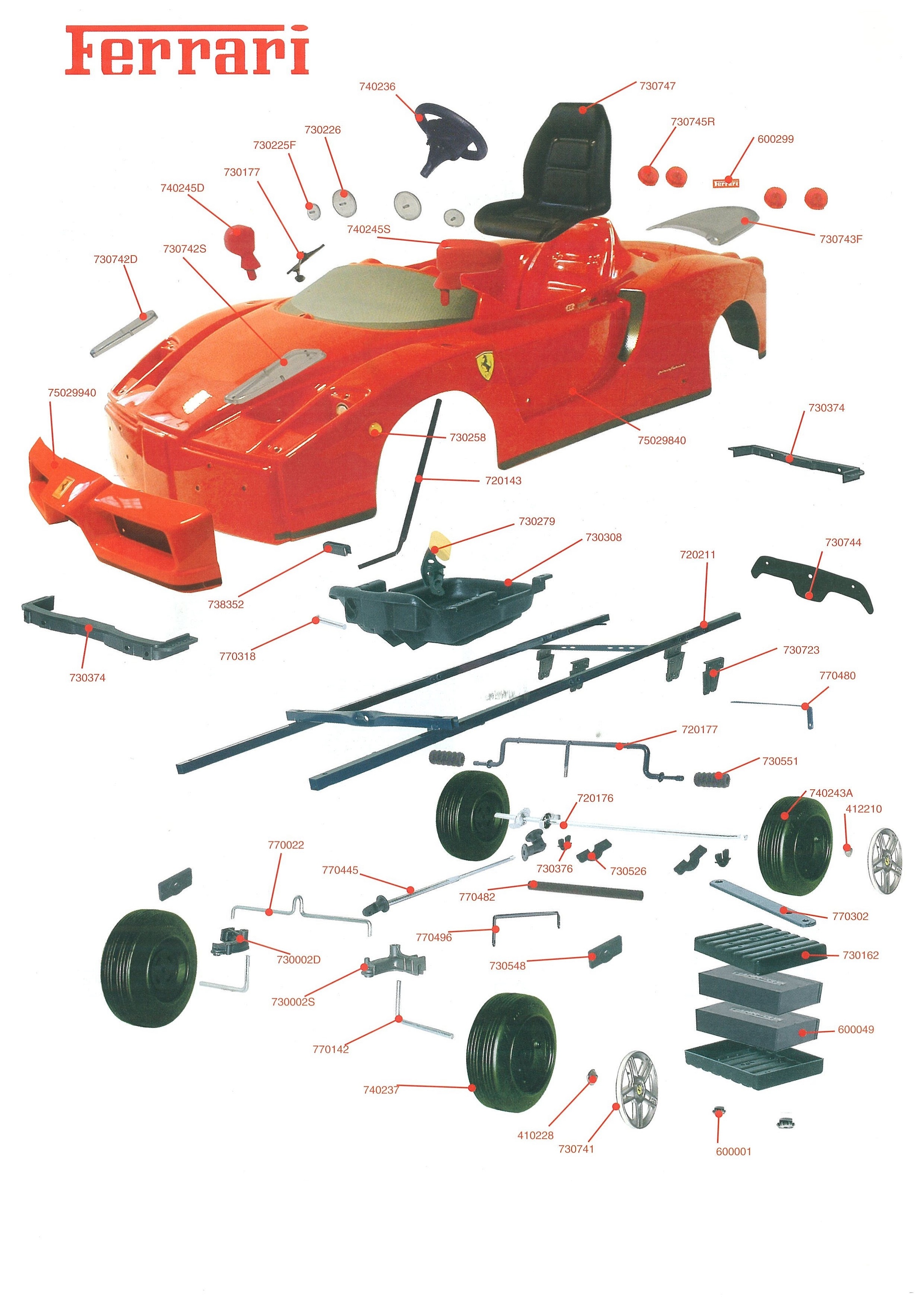 Kids Cars and Parts Ferrari