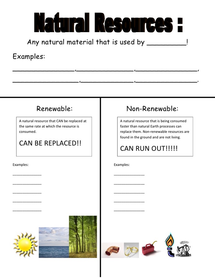 Free Printable Resources Natural