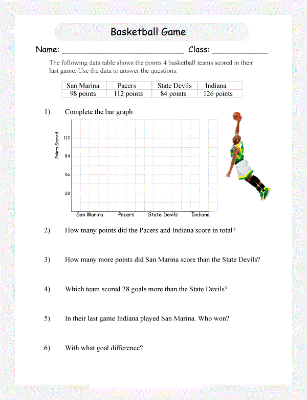 Basketball Math Worksheets Game