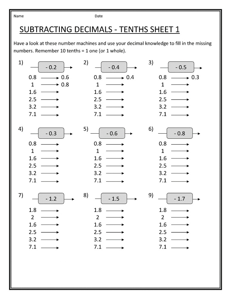 Free Printable Math Worksheets for Grade 4 Subtracting