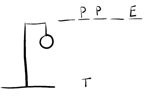 Rules for Hangman Transparent