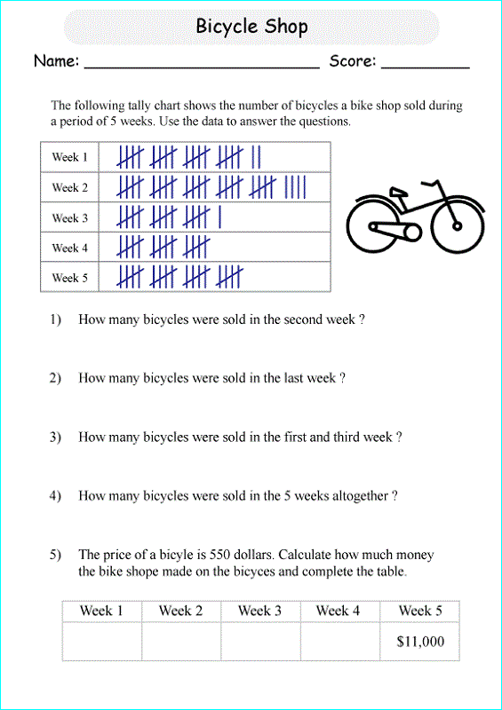 Tally Chart Worksheet Bicycle