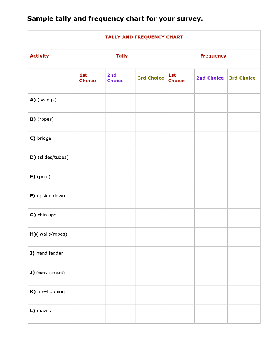 Tally Chart Worksheet Sample