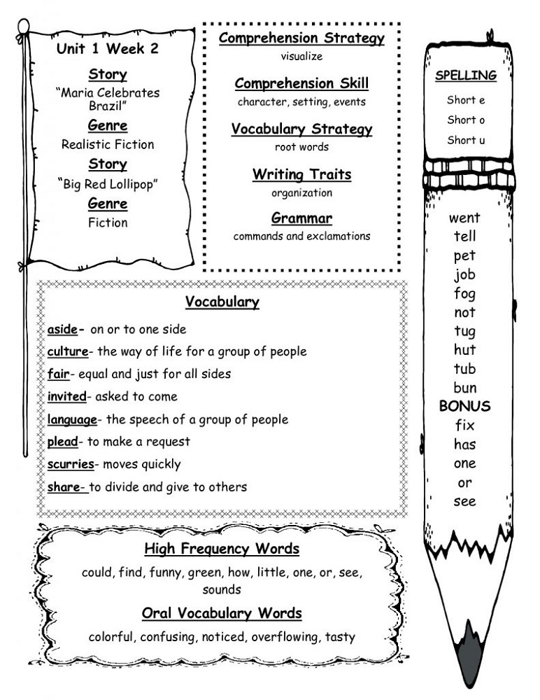 Teacher Printable Worksheets Activity Shelter