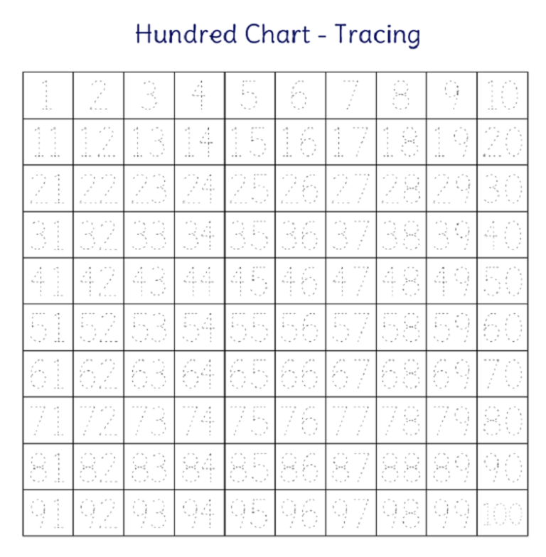 write-1-100-worksheet