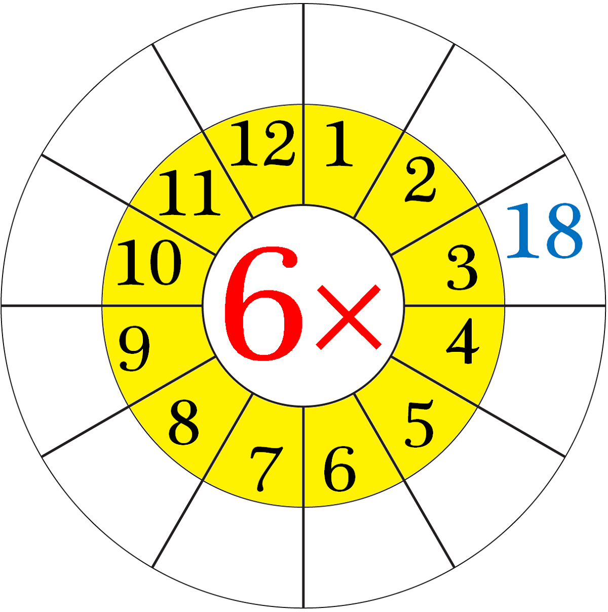 6 times table worksheets fun