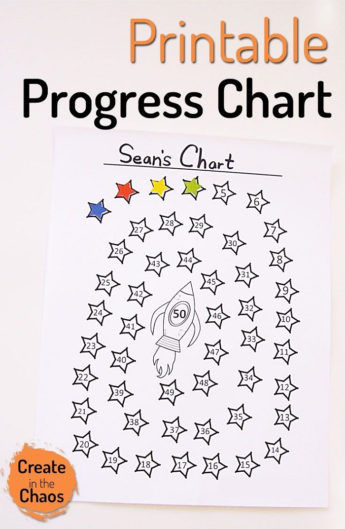 Toddler Reward Charts Printable 2019 | Activity Shelter